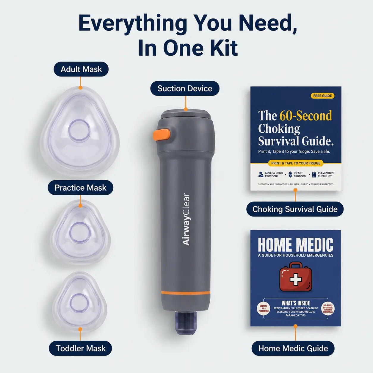 Airwayclear - Antichoking Device 2.0