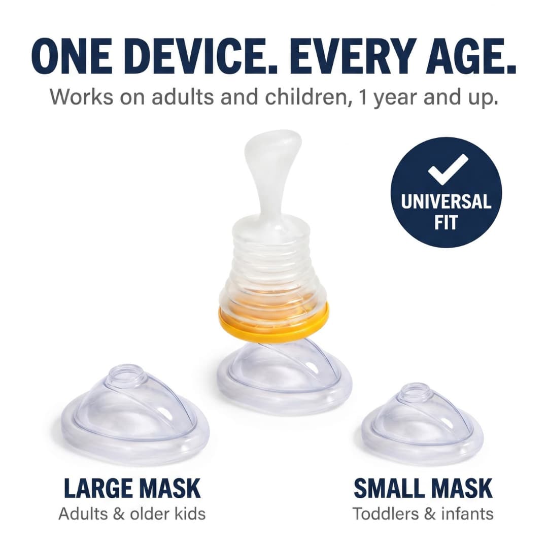 AirwayClear™-Antichoking Device
