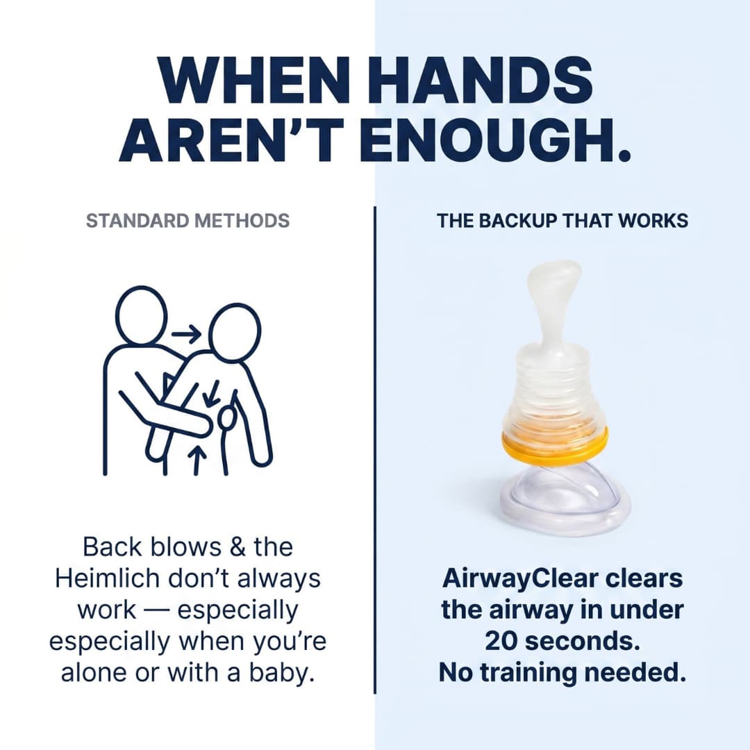 AirwayClear™-Antichoking Device