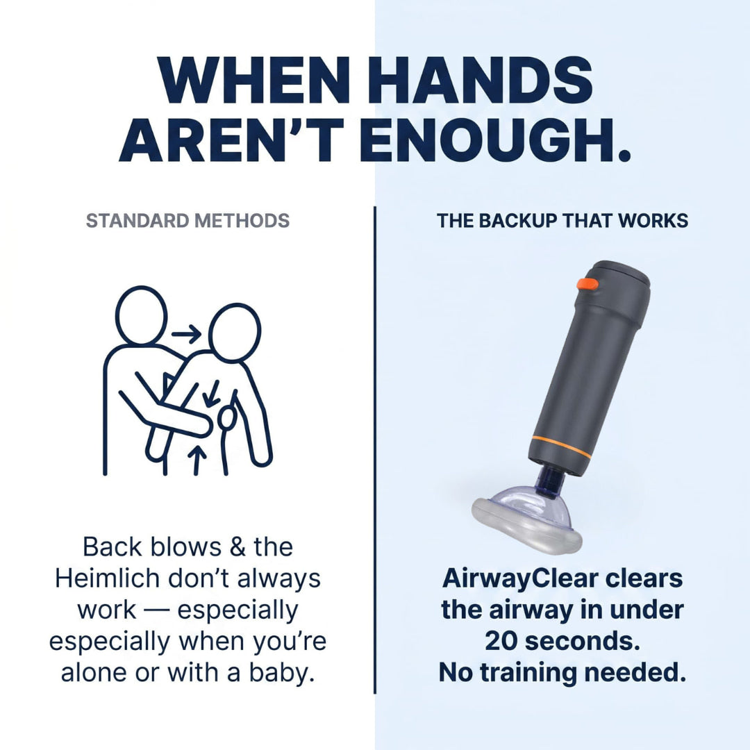 Airwayclear - Antichoking Device 2.0